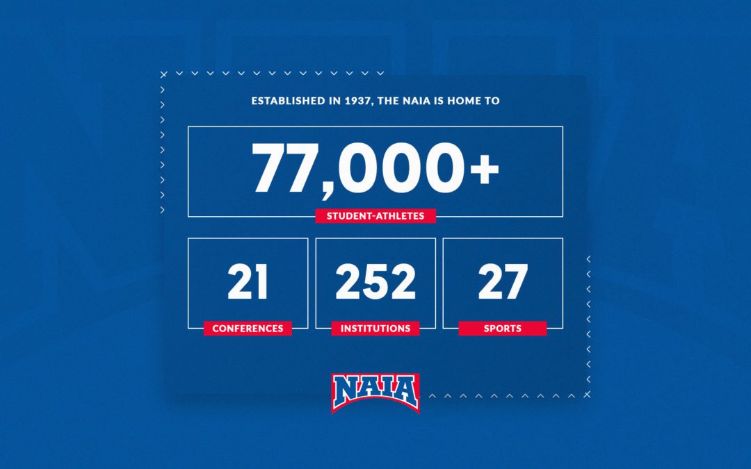 NAIA Continues Leadership with Opendorse Partnership