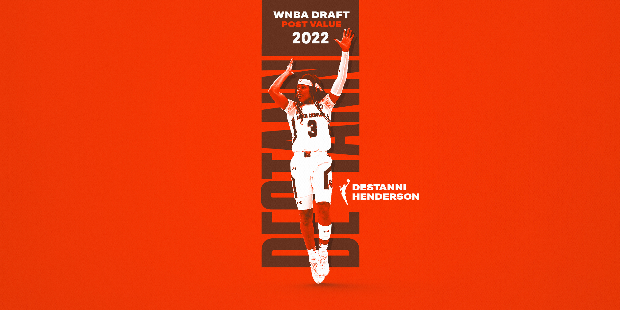 2022 WNBA Mock Draft 1.0 » Winsidr