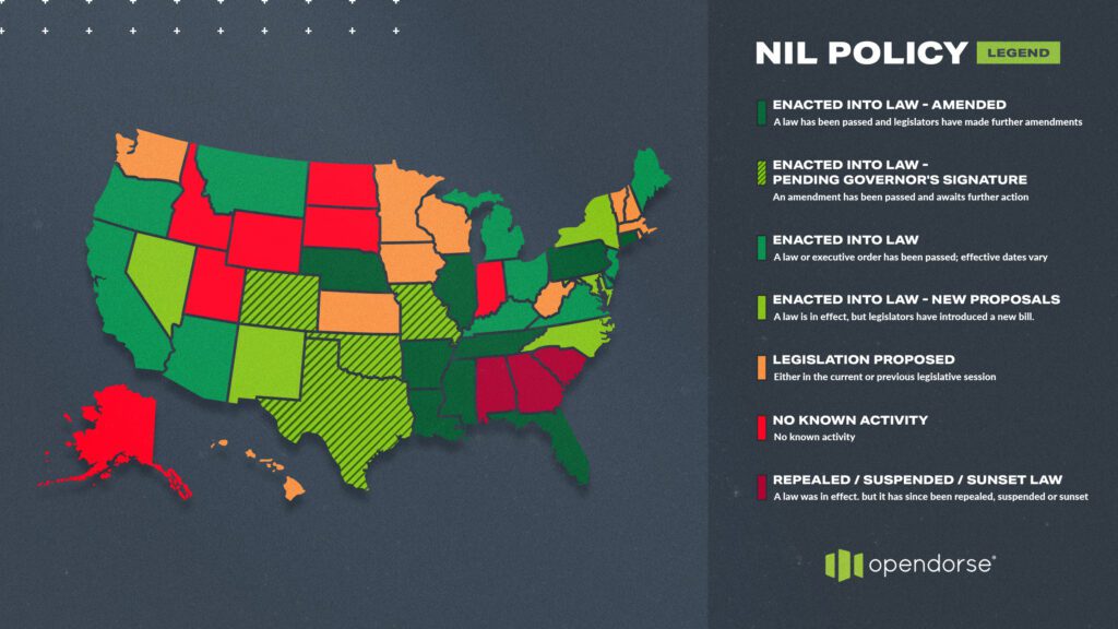 nil-incoming-comparing-state-laws-and-proposed-legislation-opendorse