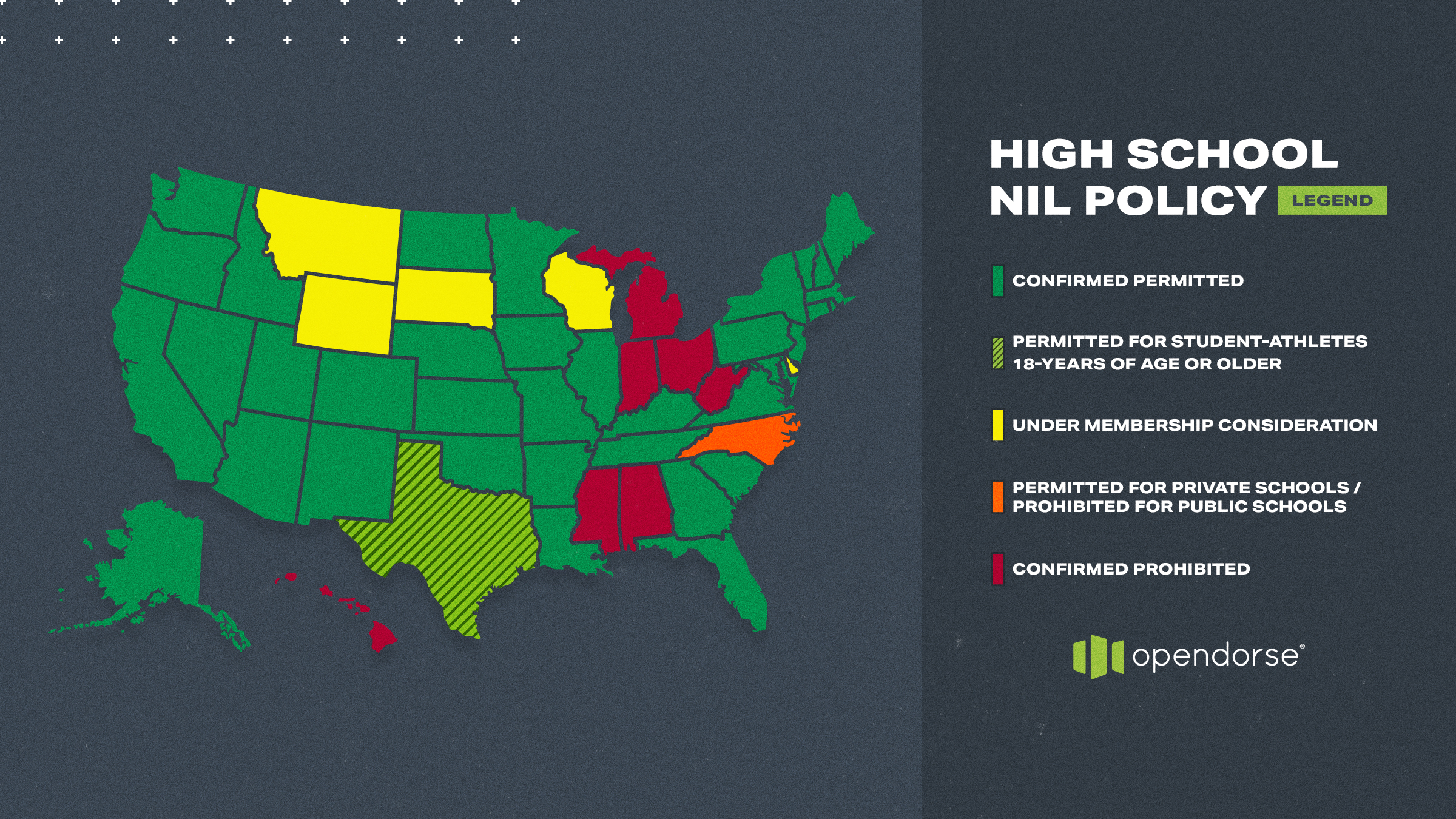 High School NIL: State-by-state regulations for name, image and likeness  rights - Opendorse