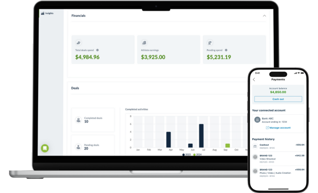 Payments
